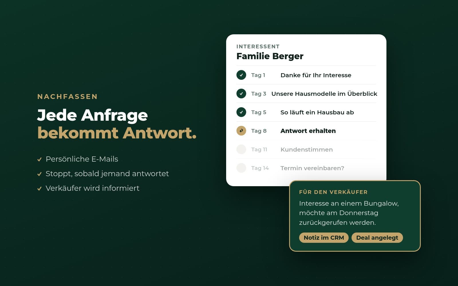 Ablauf der Nachfass-E-Mails mit erkannter Antwort und Zusammenfassung für den Verkäufer
